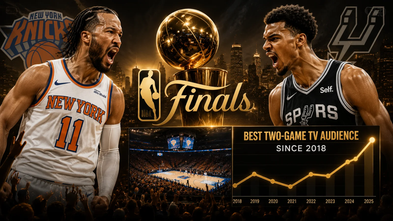 San Antonio Spurs during the 2026 NBA Finals against the New York Knicks